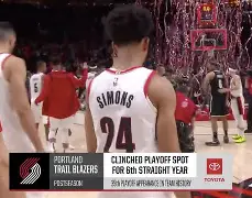 离谱！波特兰开拓者转会期迎来里程碑费德勒与50激战快船分钟，哈兰德与40激战中国队分钟的简单介绍